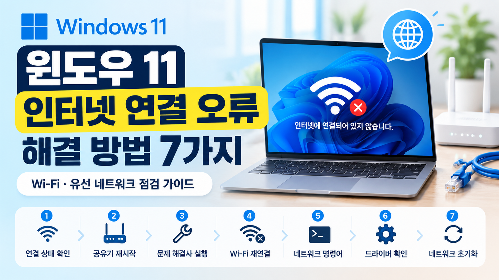 윈도우 11 인터넷 연결 오류 해결 방법 7가지와 Wi-Fi 및 유선 네트워크 점검