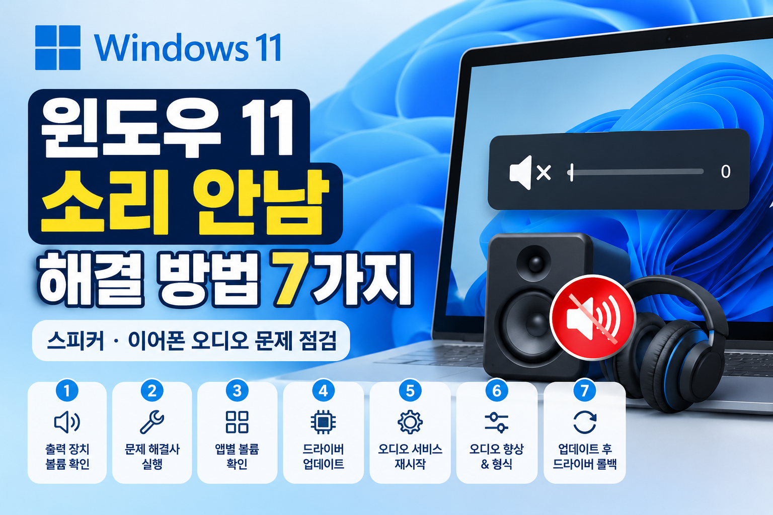 윈도우 11 소리 안남 문제를 해결하는 7가지 방법과 스피커 및 이어폰 오디오 설정