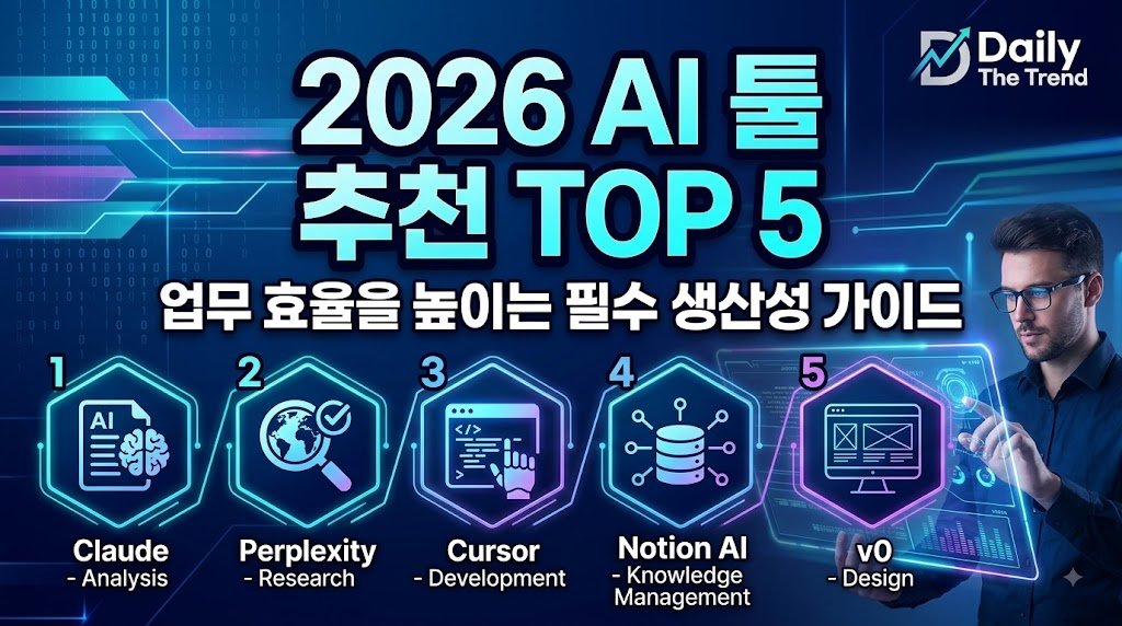 2026 AI 툴 추천 TOP 5 목록과 업무 효율 가이드를 담은 블로그 썸네일 이미지